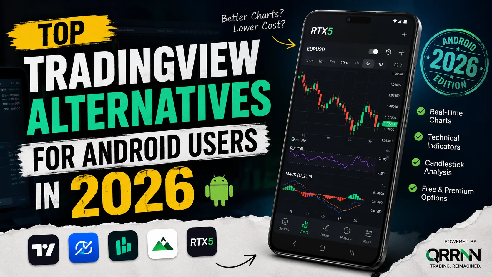 Top 10 TradingView Alternative Android Apps in 2026
