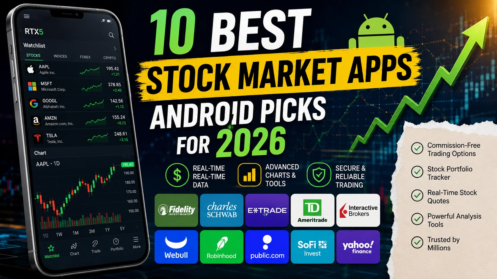 10 Best Stock Market App Android Picks for 2026