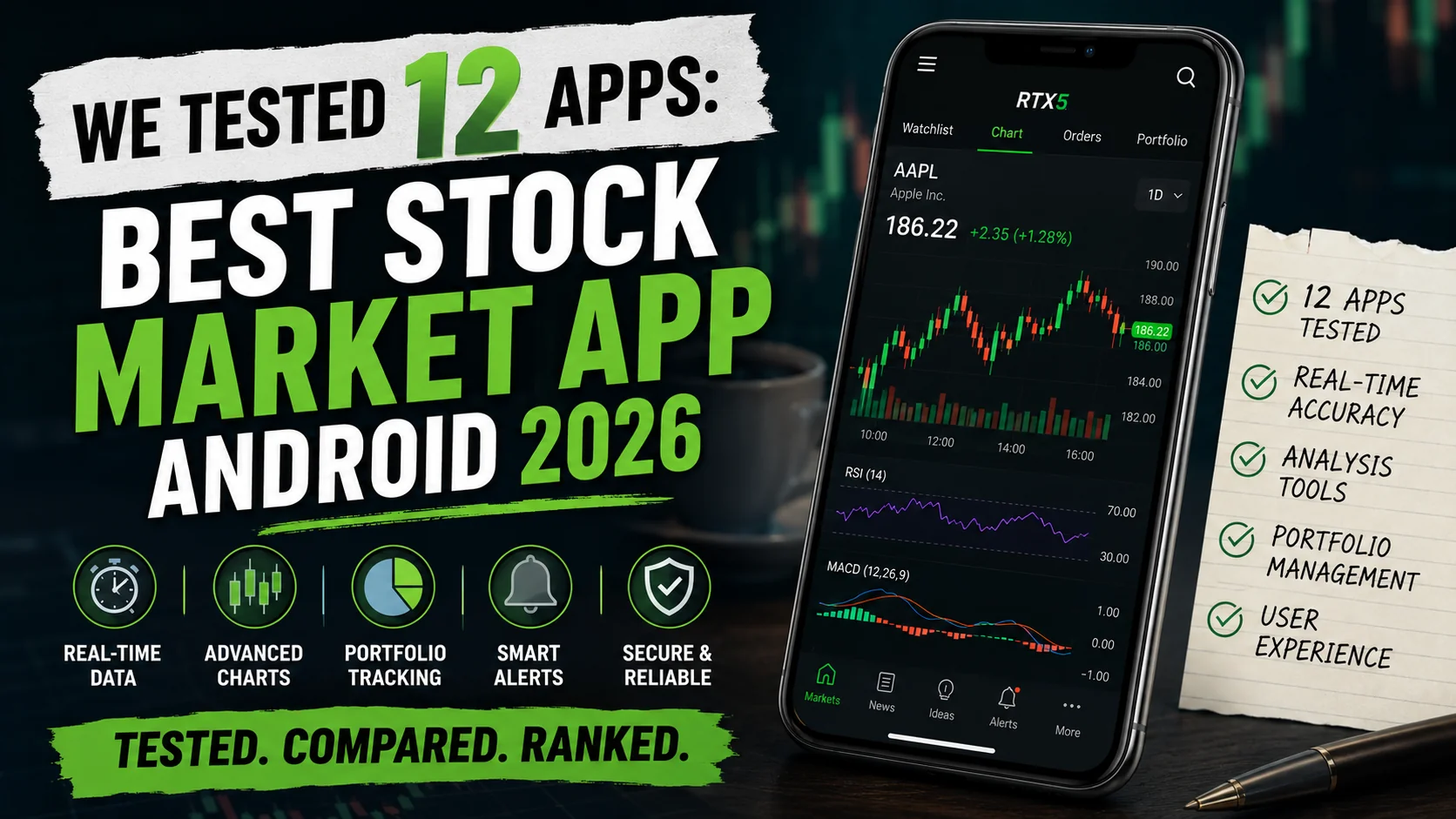 We Tested 12 Apps: Best Stock Market App Android 2026