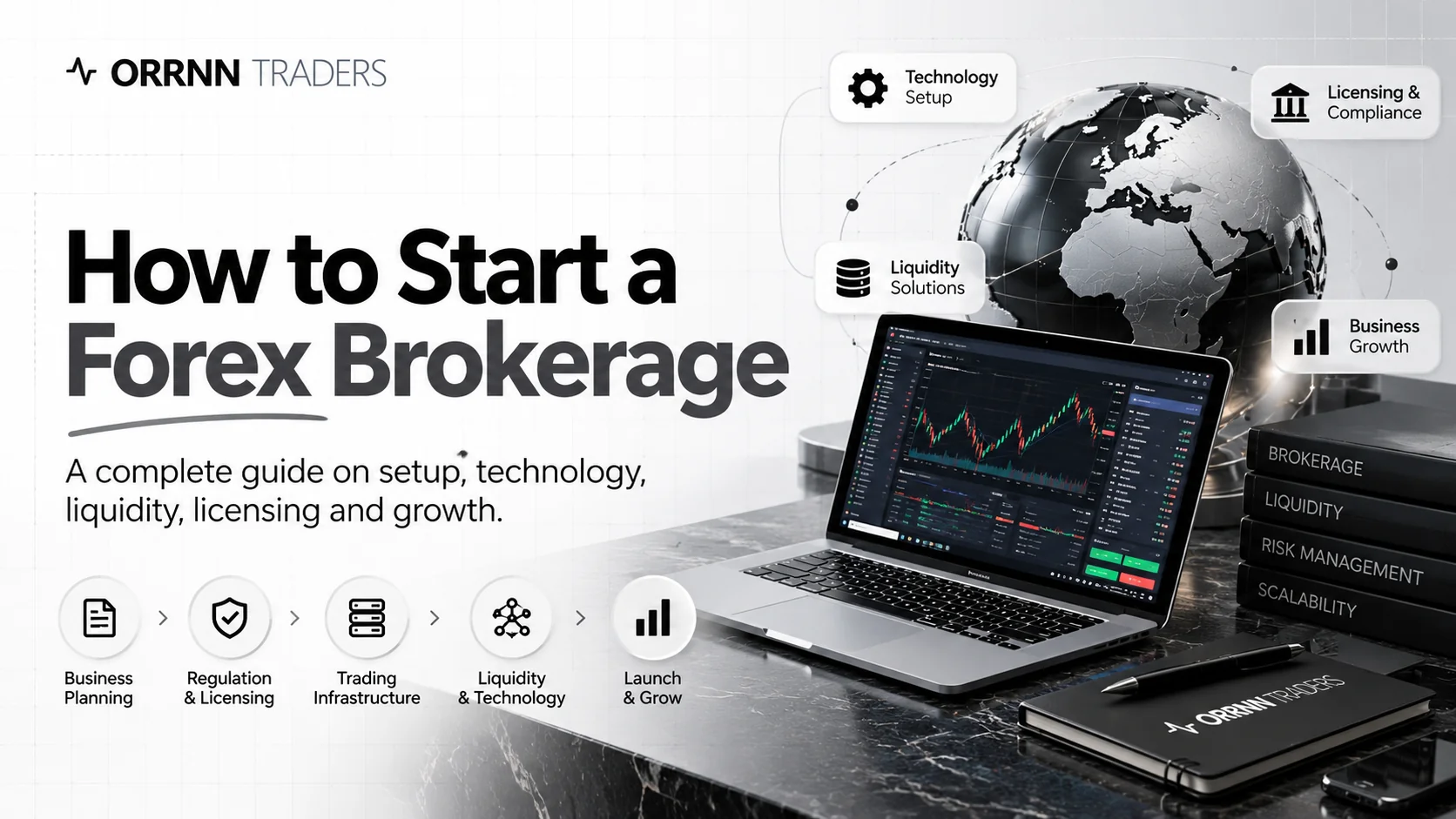 How to Start a Forex Brokerage | Orrnn